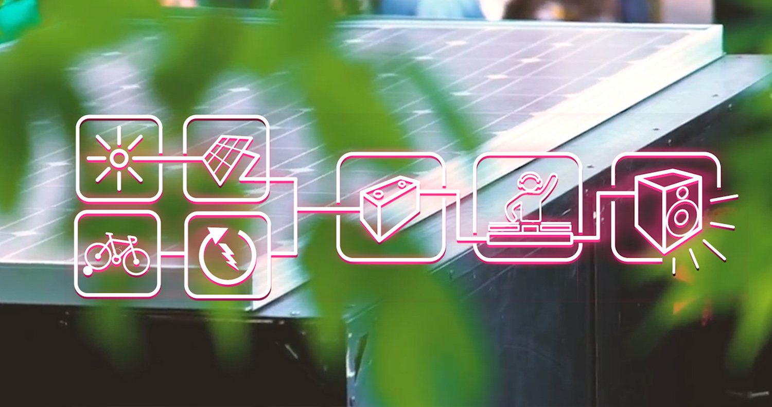 Solar Sound System Solar and Bike Powered Sound Systems